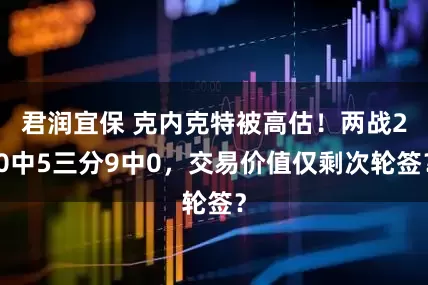 君润宜保 克内克特被高估！两战20中5三分9中0，交易价值仅剩次轮签？