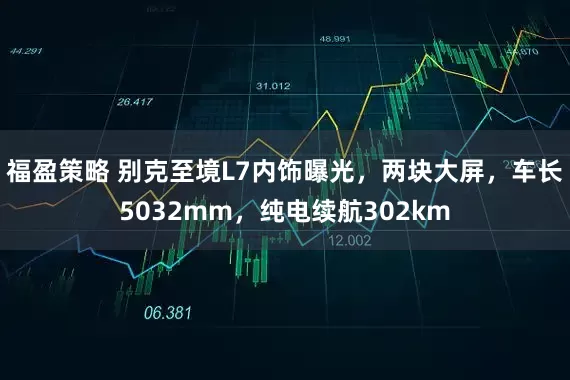 福盈策略 别克至境L7内饰曝光，两块大屏，车长5032mm，纯电续航302km